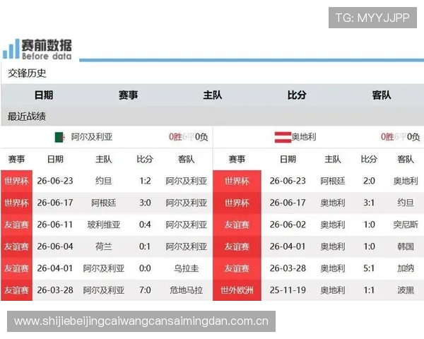 世界杯期间哪里可以方便快捷地获取约旦对阿根廷比赛的最新比分和赛程安排 世界杯期间哪里可以方便快捷地获取约旦对阿根廷比赛的最新比分和赛程安排